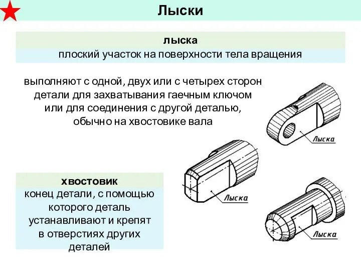 Лыски ГОСТ 9563 – 60 выполняют с одной, двух или с