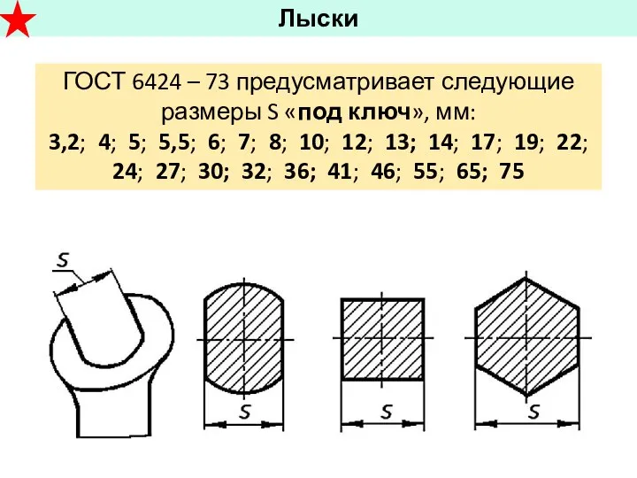 Лыски ГОСТ 6424 – 73 предусматривает следующие размеры S «под ключ»,