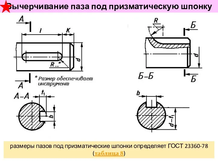 Вычерчивание паза под призматическую шпонку размеры пазов под призматические шпонки определяет ГОСТ 23360-78 (таблица 8)