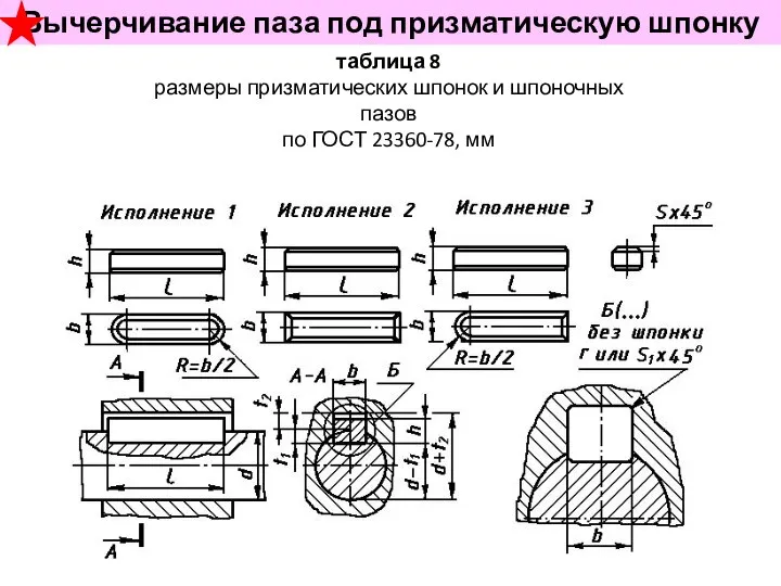 Вычерчивание паза под призматическую шпонку таблица 8 размеры призматических шпонок и