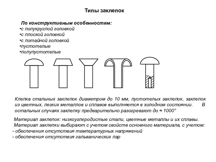 Типы заклепок По конструктивным особенностям: с полукруглой головкой с плоской головкой