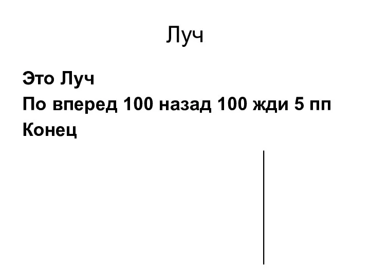 Луч Это Луч По вперед 100 назад 100 жди 5 пп Конец