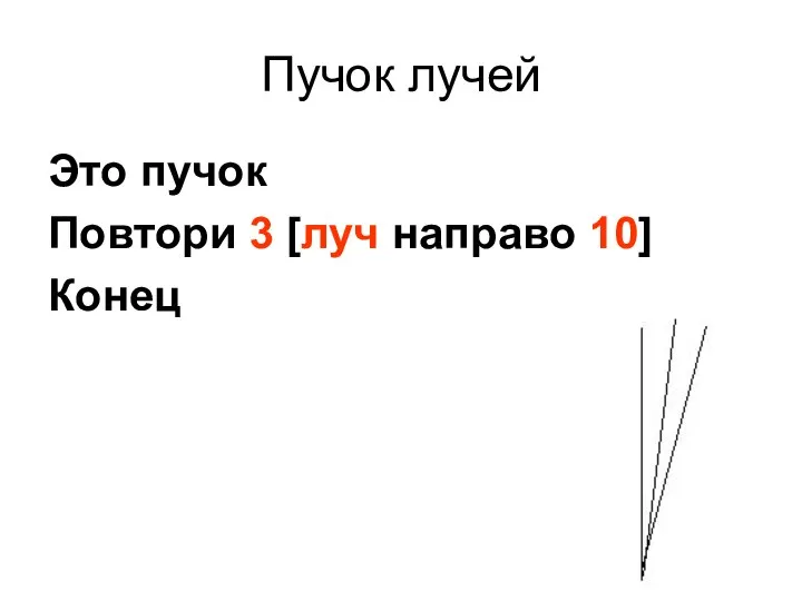 Пучок лучей Это пучок Повтори 3 [луч направо 10] Конец