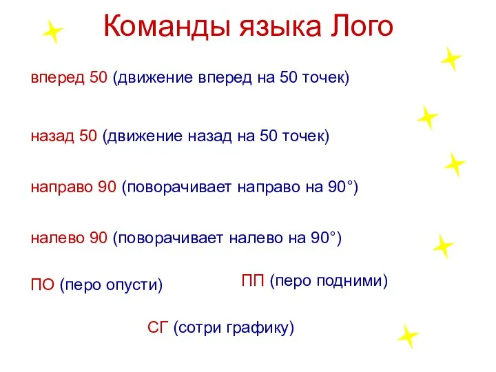 Команды языка Лого вперед 50 (движение вперед на 50 точек) назад