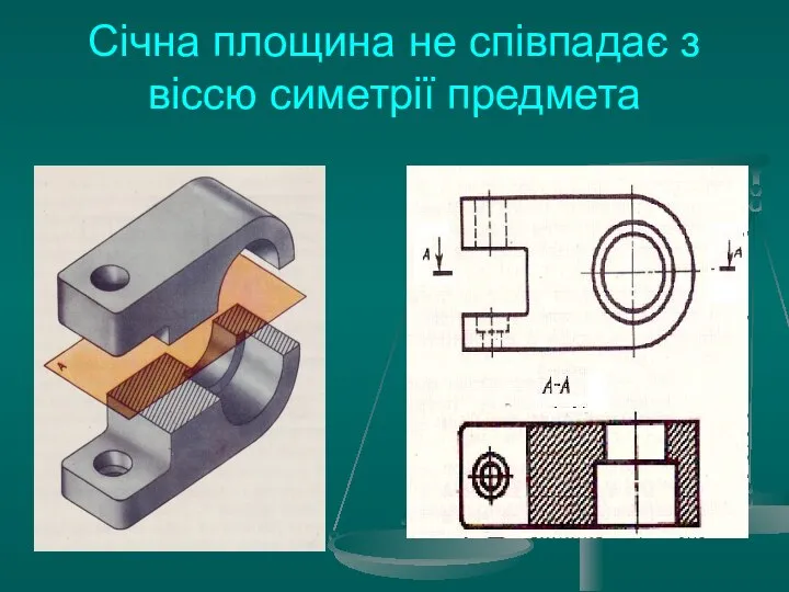 Січна площина не співпадає з віссю симетрії предмета