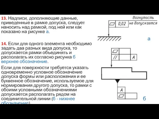 13. Надписи, дополняющие данные, приведенные в рамке допуска, следует наносить над