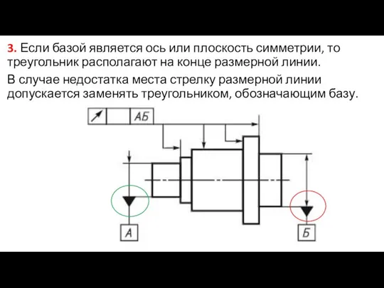 3. Если базой является ось или плоскость симметрии, то треугольник располагают