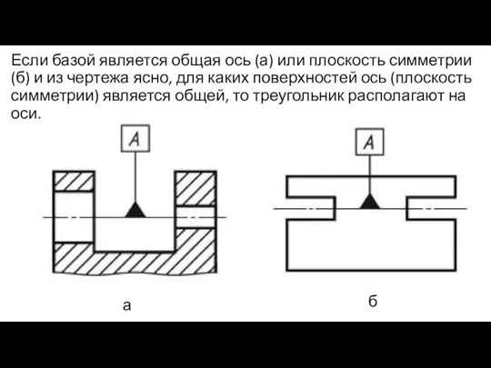 Если базой является общая ось (а) или плоскость симметрии (б) и