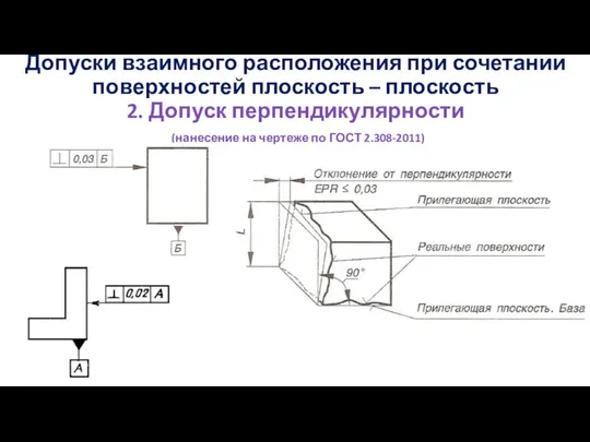 Допуски взаимного расположения при сочетании поверхностей плоскость – плоскость 2. Допуск