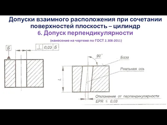 Допуски взаимного расположения при сочетании поверхностей плоскость – цилиндр 6. Допуск