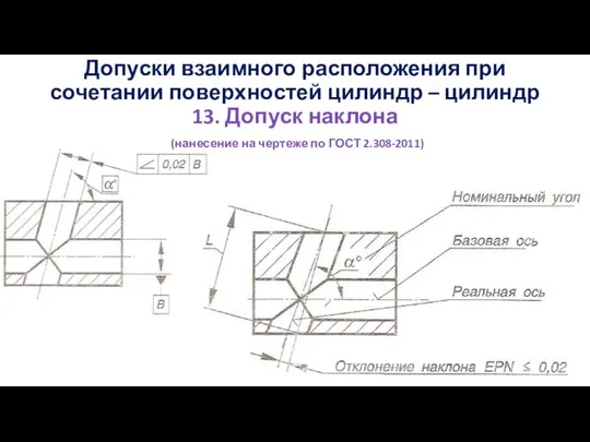 Допуски взаимного расположения при сочетании поверхностей цилиндр – цилиндр 13. Допуск