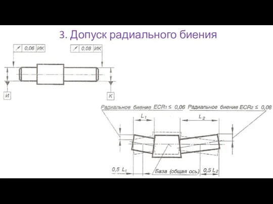 3. Допуск радиального биения