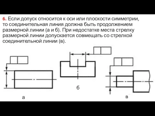 6. Если допуск относится к оси или плоскости симметрии, то соединительная