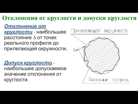 Отклонения от круглости и допуски круглости Отклонение от круглости - наибольшее