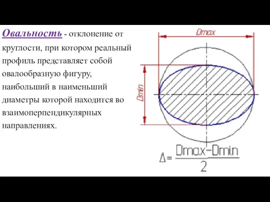 Овальность - отклонение от круглости, при котором реальный профиль представляет собой