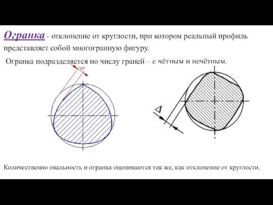 Огранка - отклонение от круглости, при котором реальный профиль представляет собой