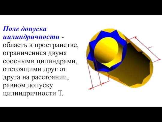 Поле допуска цилиндричности - область в пространстве, ограниченная двумя соосными цилиндрами,