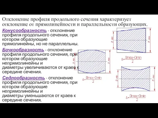 Отклонение профиля продольного сечения характеризует отклонение от прямолинейности и параллельности образующих.