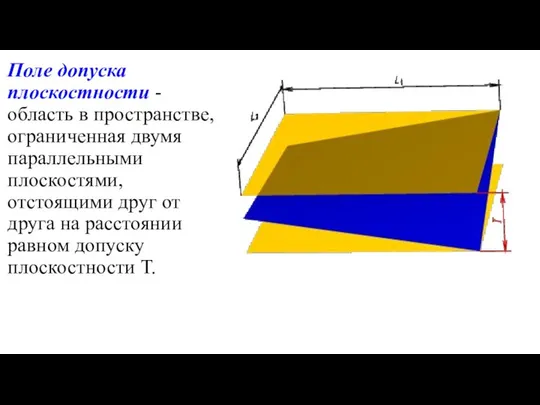 Поле допуска плоскостности - область в пространстве, ограниченная двумя параллельными плоскостями,