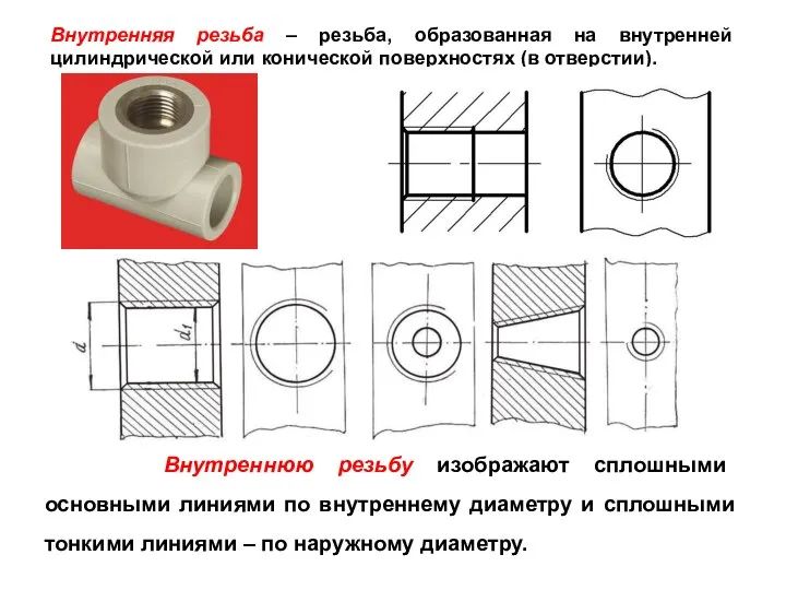 Внутренняя резьба – резьба, образованная на внутренней цилиндрической или конической поверхностях