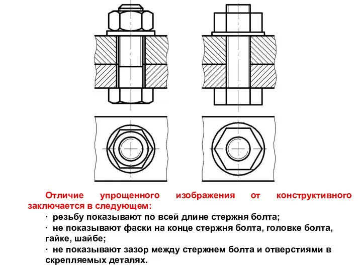 Отличие упрощенного изображения от конструктивного заключается в следующем: ∙ резьбу показывают