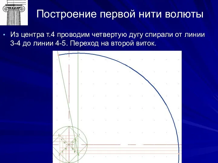 Построение первой нити волюты Из центра т.4 проводим четвертую дугу спирали