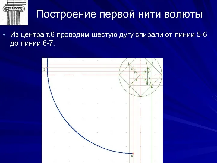 Построение первой нити волюты Из центра т.6 проводим шестую дугу спирали