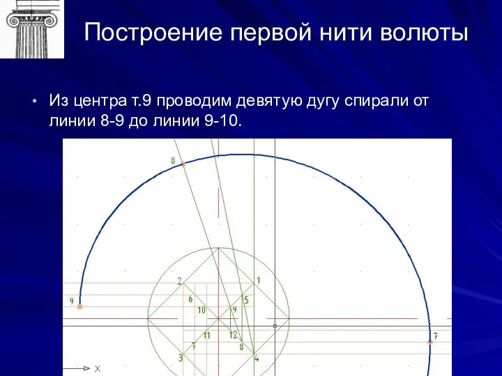 Построение первой нити волюты Из центра т.9 проводим девятую дугу спирали