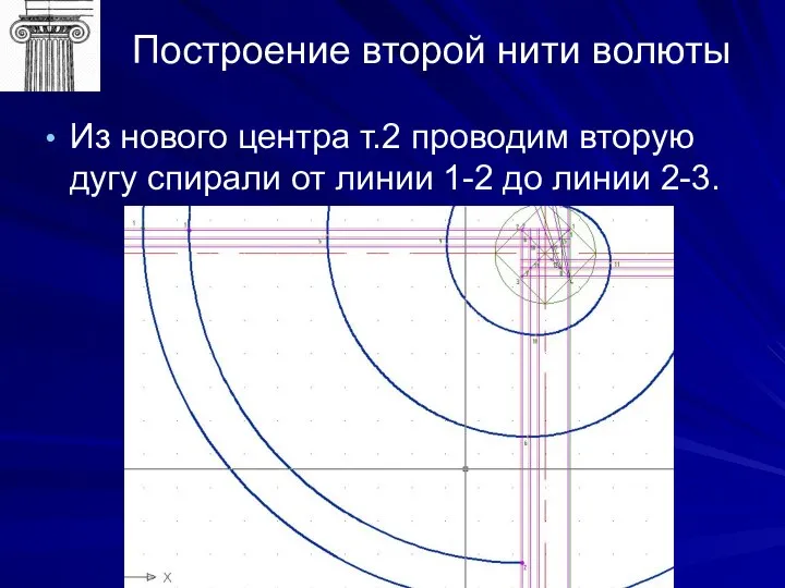 Построение второй нити волюты Из нового центра т.2 проводим вторую дугу