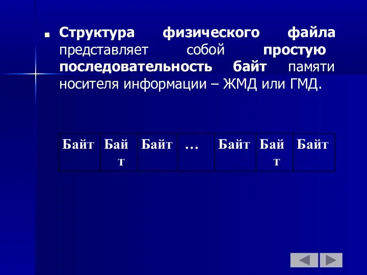 Структура физического файла представляет собой простую последовательность байт памяти носителя информации – ЖМД или ГМД.