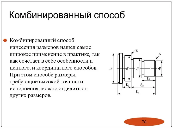 Комбинированный способ нанесения размеров нашел самое широкое применение в практике, так