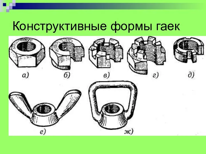 Конструктивные формы гаек