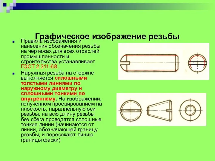 Графическое изображение резьбы Правила изображения и нанесения обозначения резьбы на чертежах