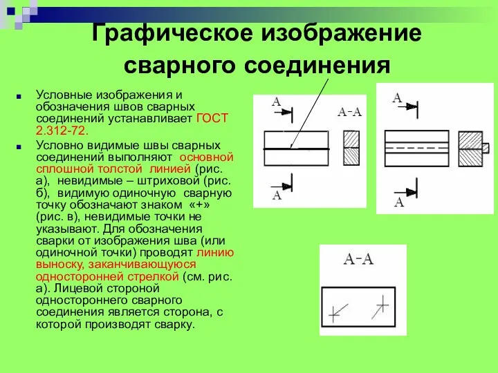 Графическое изображение сварного соединения Условные изображения и обозначения швов сварных соединений