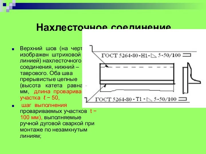 Нахлесточное соединение Верхний шов (на чертеже изображен штриховой линией) нахлесточного соединения,