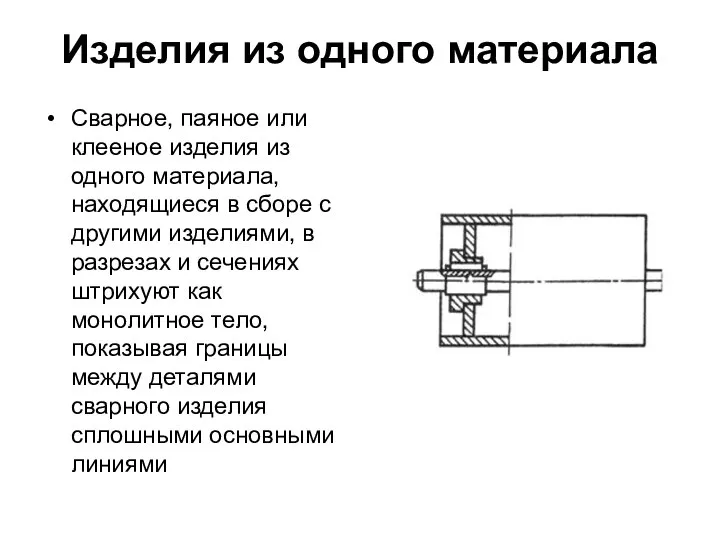 Изделия из одного материала Сварное, паяное или клееное изделия из одного