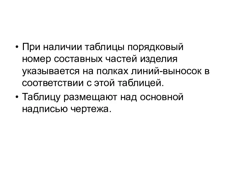 При наличии таблицы порядковый номер составных частей изделия указывается на полках