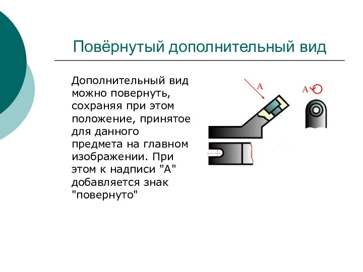 Повёрнутый дополнительный вид Дополнительный вид можно повернуть, сохраняя при этом положение,