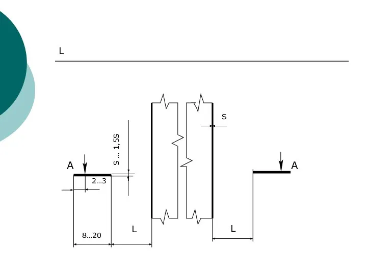 L L L S 8…20 А А 2…3 S … 1,5S