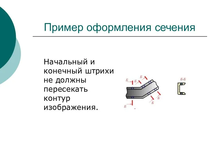 Пример оформления сечения Начальный и конечный штрихи не должны пересекать контур изображения.