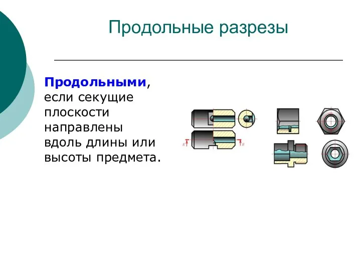 Продольные разрезы Продольными, если секущие плоскости направлены вдоль длины или высоты предмета.