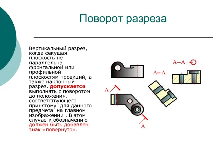 Вертикальный разрез, когда секущая плоскость не параллельна фронтальной или профильной плоскостям