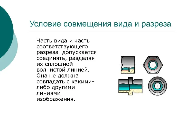 Условие совмещения вида и разреза Часть вида и часть соответствующего разреза