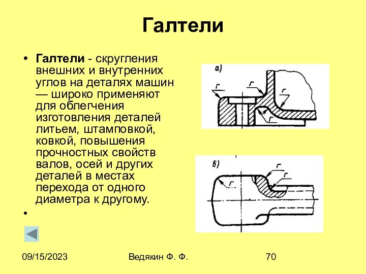 09/15/2023 Ведякин Ф. Ф. Галтели Галтели - скругления внешних и внутренних