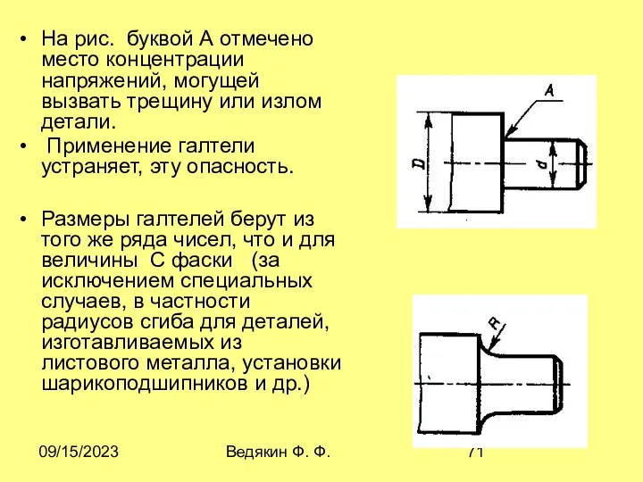 09/15/2023 Ведякин Ф. Ф. На рис. буквой А отмечено место концентрации