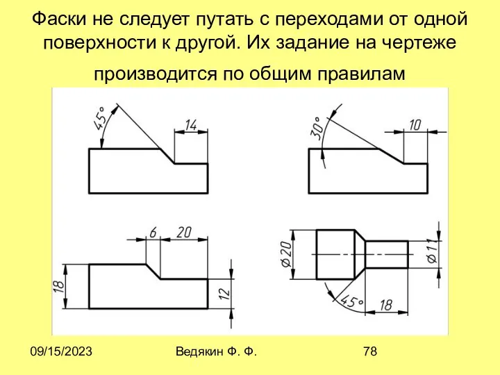 09/15/2023 Ведякин Ф. Ф. Фаски не следует путать с переходами от