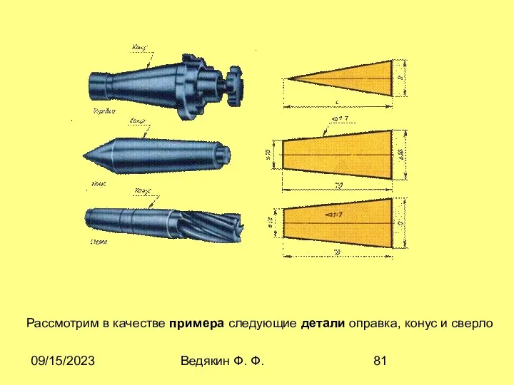 09/15/2023 Ведякин Ф. Ф. Рассмотрим в качестве примера следующие детали оправка, конус и сверло