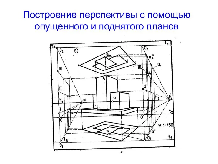 Построение перспективы с помощью опущенного и поднятого планов