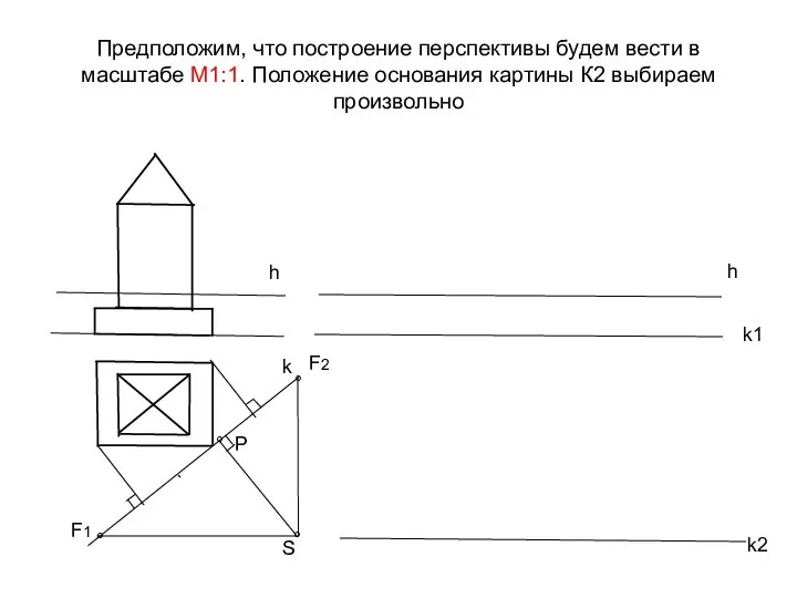 Предположим, что построение перспективы будем вести в масштабе М1:1. Положение основания