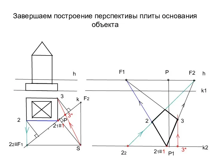 Завершаем построение перспективы плиты основания объекта h k ° Р °